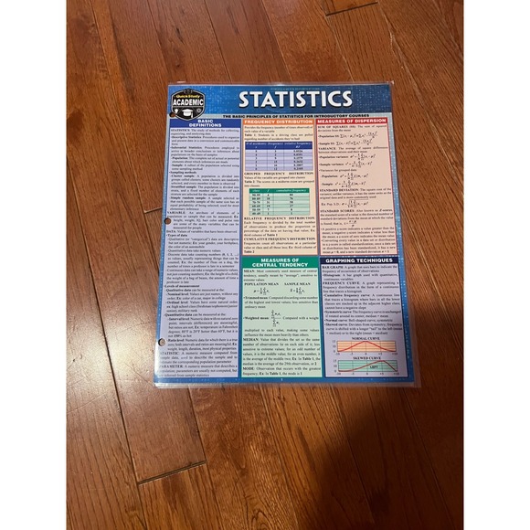 Bar Charts Other - NEW Bar Charts‎ Statistics Laminated Study Guide